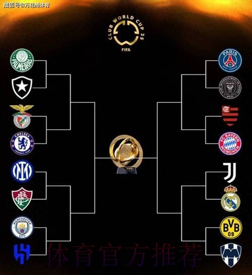 世俱杯晋级概率：曼城皇马超9成 迈阿密38%